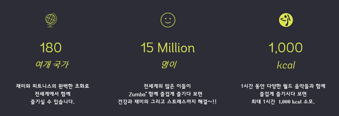 about zumba_info